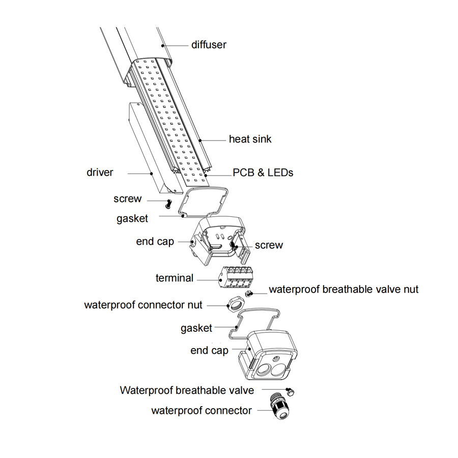 Uusi LED-tri-proof valokotelo