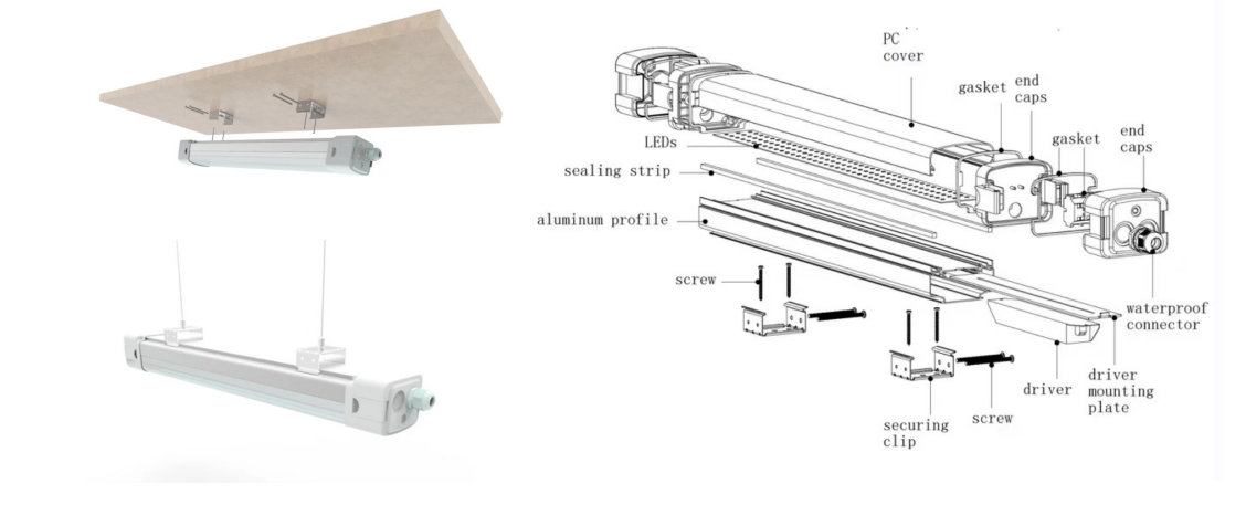 LED-tri-proof valaistusstandardi